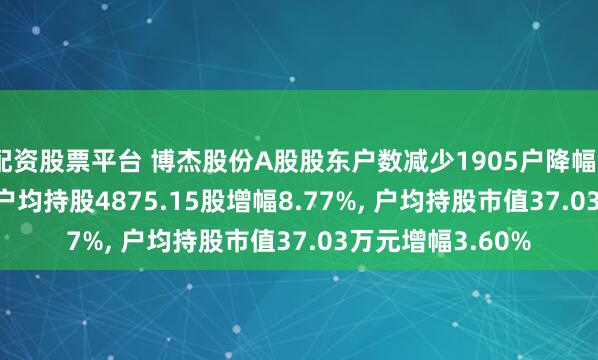 配资股票平台 博杰股份A股股东户数减少1905户降幅8.07%, 流通A股户均持股4875.15股增幅8.77%, 户均持股市值37.03万元增幅3.60%